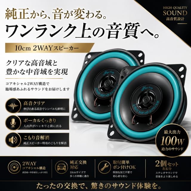Amazon.co.jp: グリーン10cm 2WAYスピーカー 最大100W 純正交換OK